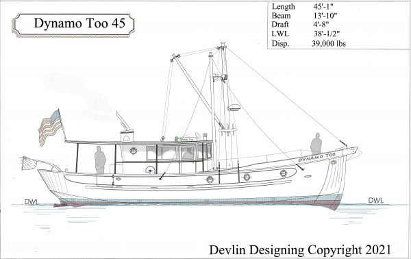 Dynamo Too 45 Study Plans